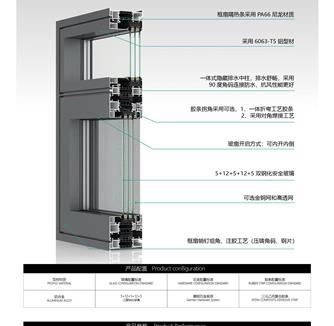 ZG108系列